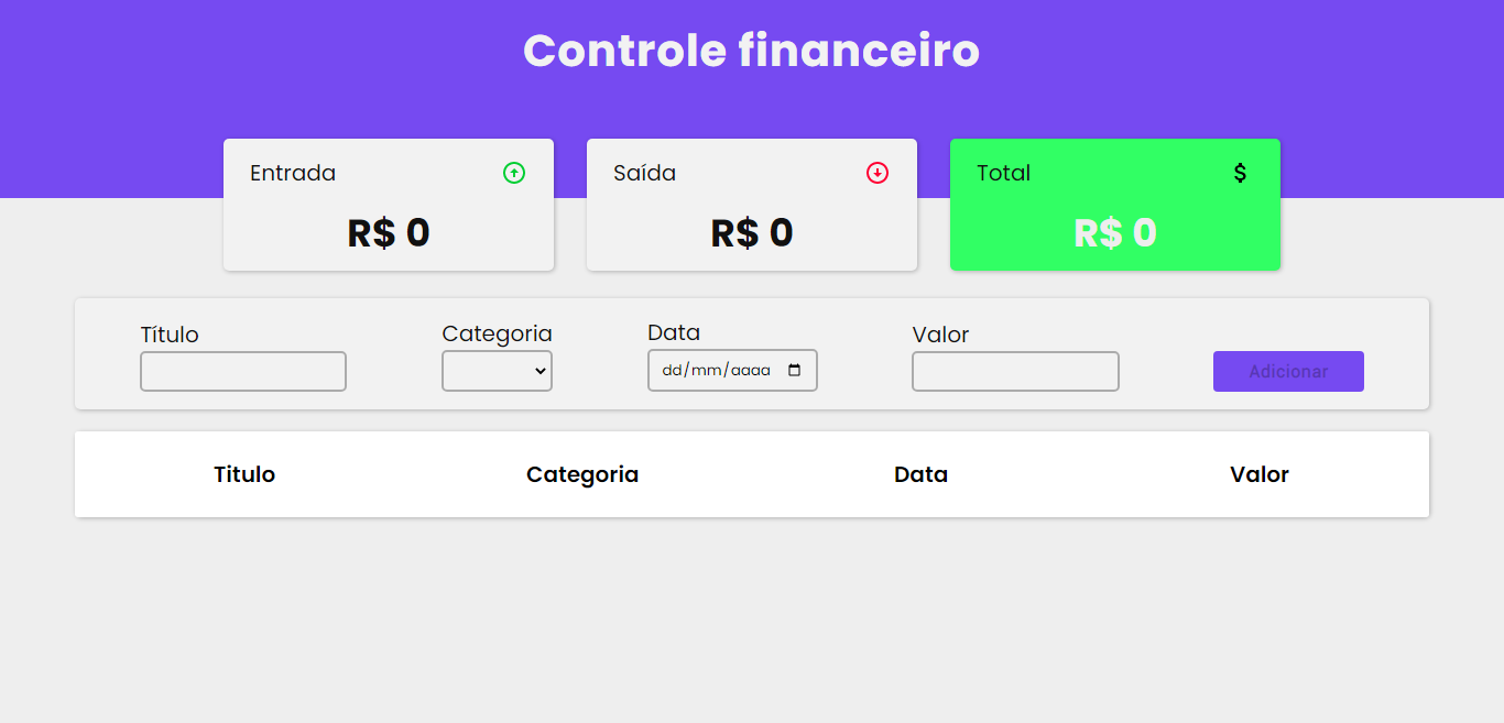 controle fincanceiro